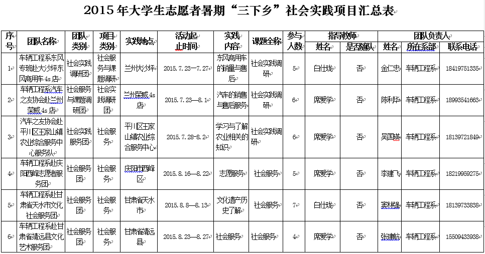 点击右键-》在新标签中打开图片即可查看清晰大图。 点击右键-》在新标签中打开图片即可查看清晰大图。