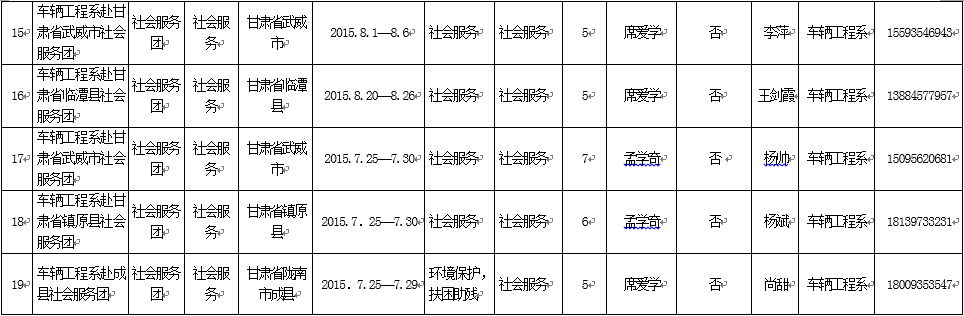 点击右键-》在新标签中打开图片即可查看清晰大图。 点击右键-》在新标签中打开图片即可查看清晰大图。