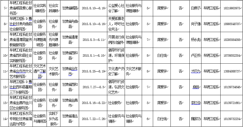 点击右键-》在新标签中打开图片即可查看清晰大图。 点击右键-》在新标签中打开图片即可查看清晰大图。