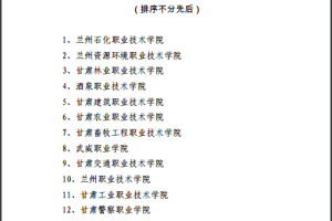 学院入选“甘肃省优质高等职业院校建设计划”项目培育学校