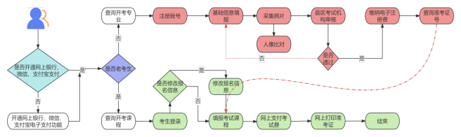 416b2e22fa784d7a87bfa284f40c2bfa.png