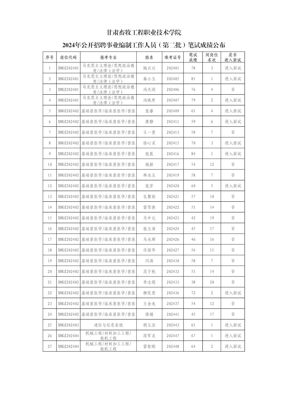 21f3886ffed0424eafc96b860fe295a1.jpg