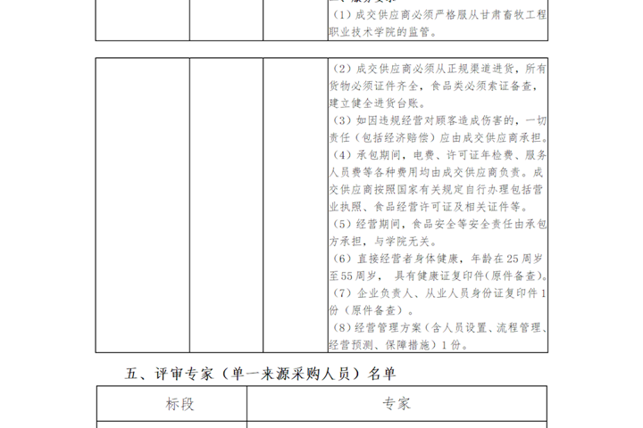 甘肃牧心源资产经营有限公司毅苑超市对外承包经营项目成交公告