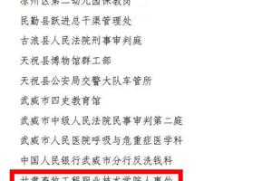 光荣榜！热烈祝贺我校人事处评选为武威市巾帼文明岗！